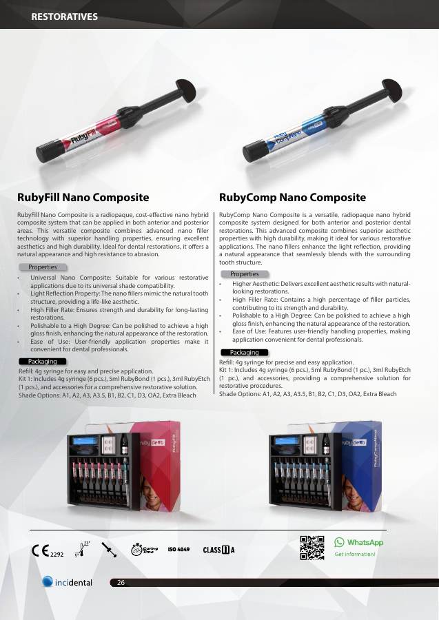 RubyFill Nano Composite catalog page
